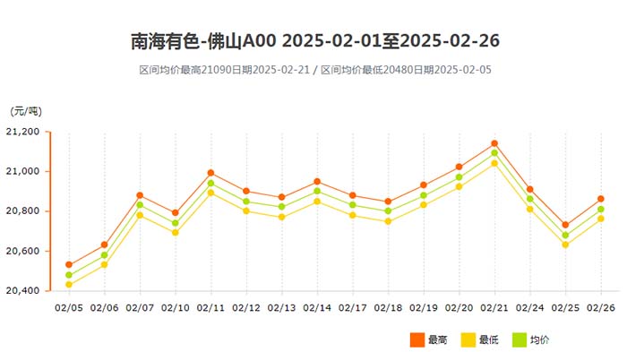 鋁型材定制開(kāi)模